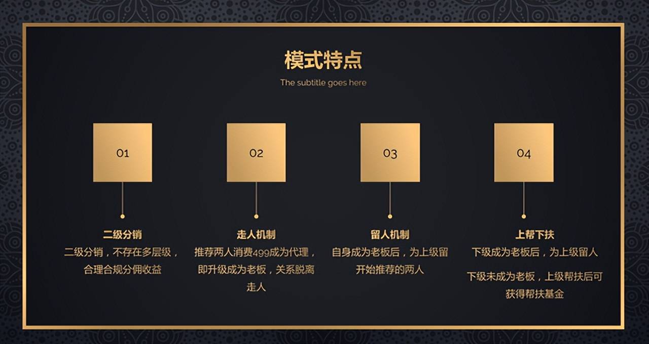 电商运营中的创新思维有哪些,电商营销模式新思维