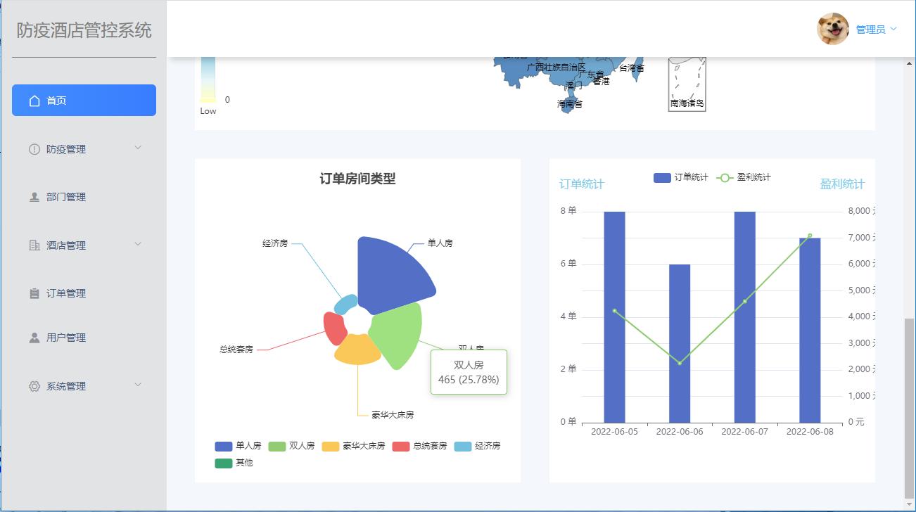 程序员接私活最赚钱的项目,接私活必看的11个开源项目