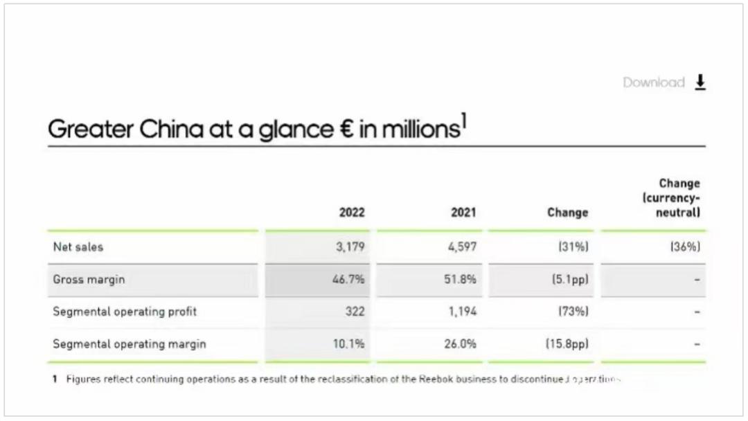 阿迪王和阿迪达斯和解,阿迪王和阿迪什么关系