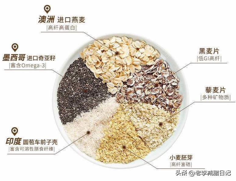 减肥其实是省钱的,减肥是一辈子的事情不要着急