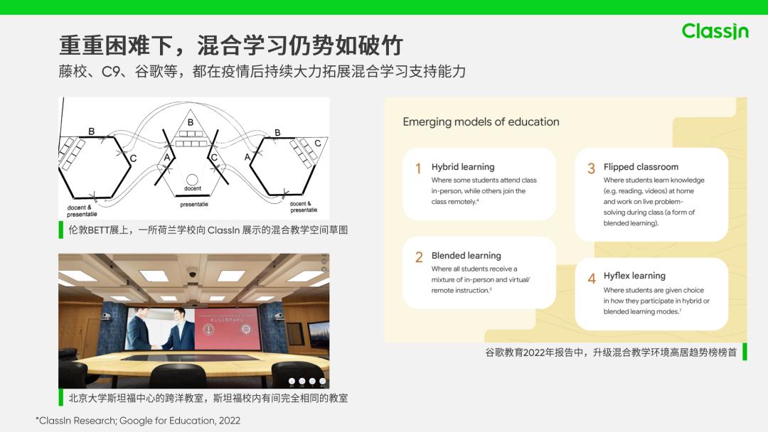 线上线下混合式教学创新点,跨学科融合式教学的实践与探索