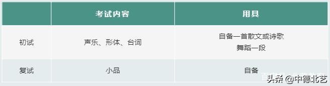 艺术院校2017招生简章,2023艺术生招生简章