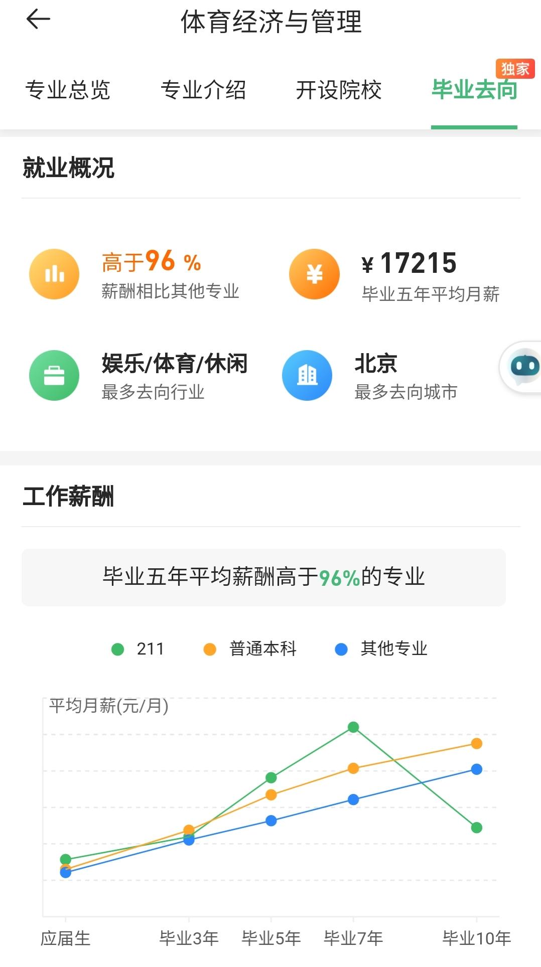 不会踢球能做主教练吗,不会踢足球可以当教练吗