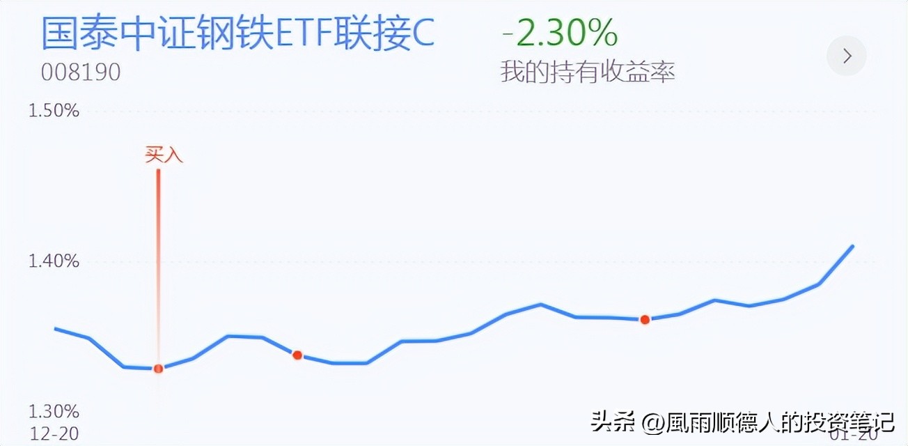 恒生指数操作建议走势分析,恒生科技大涨可以入场布局了吗