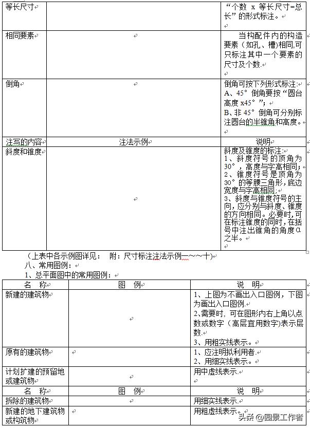 景观施工图线形规范,景观施工图绘图规范