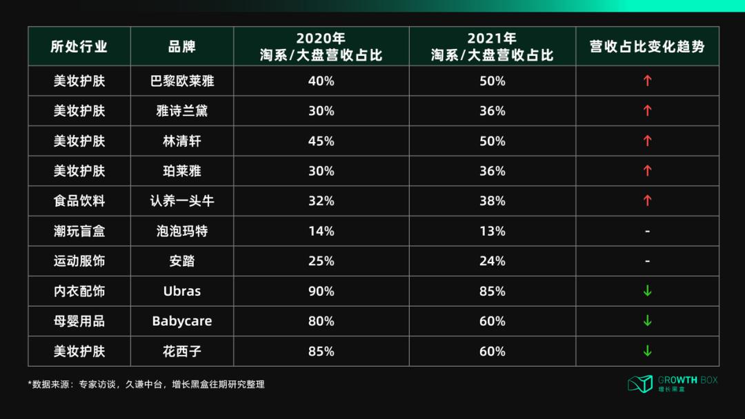 澶╃尗dtc,澶╃尗dtc妯″紡