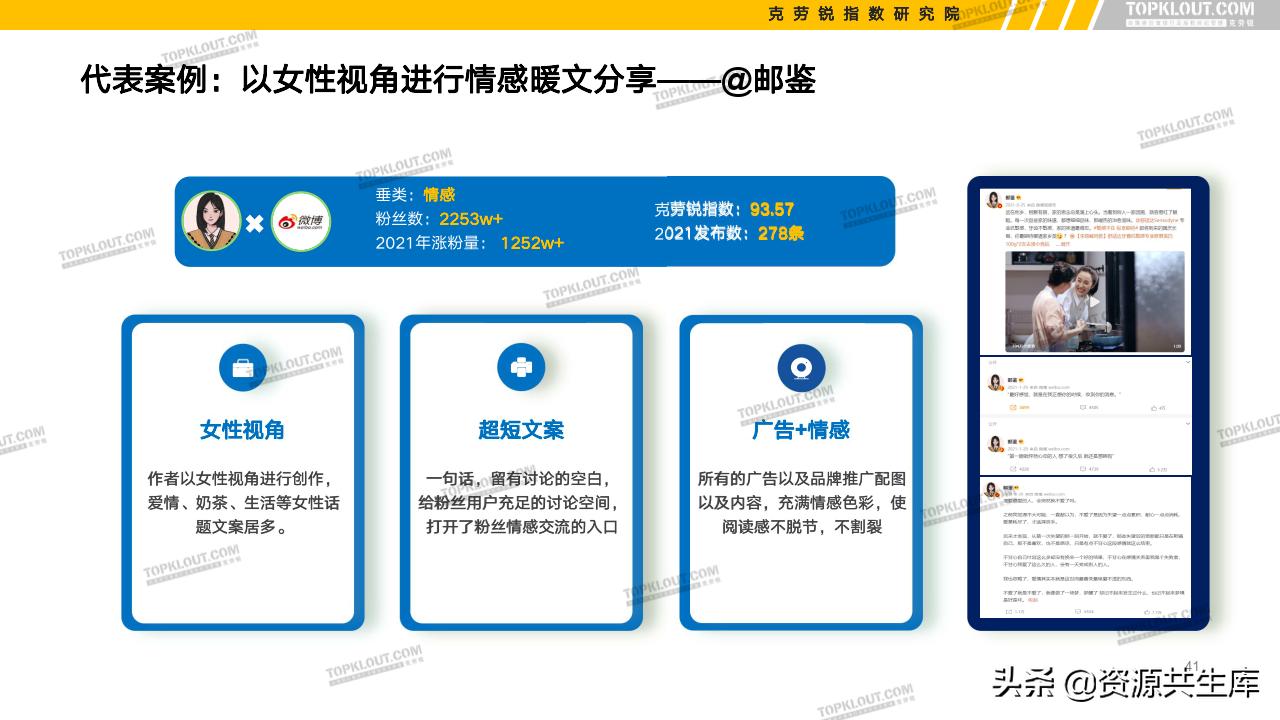 各平台kol的粉丝现状,kol粉丝分析报告