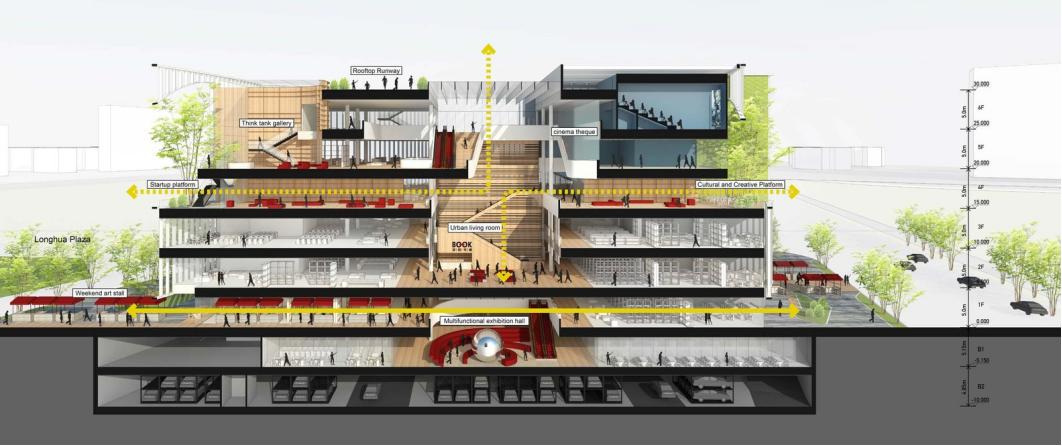 深圳最漂亮书城,深圳最美书城龙华