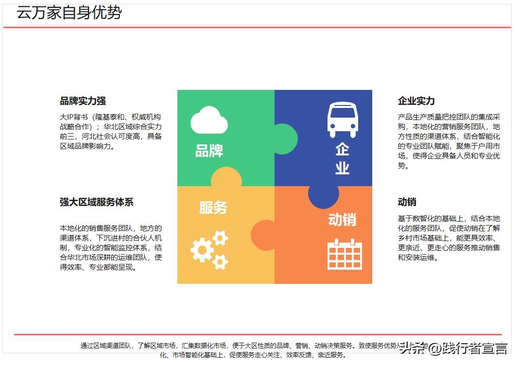 品牌公关策划方案,品牌公关策划案例40份