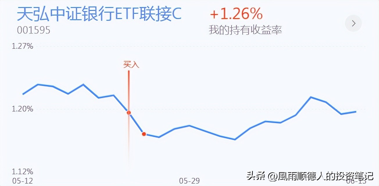 恒生指数的短线操作技巧,恒生科技短线分析