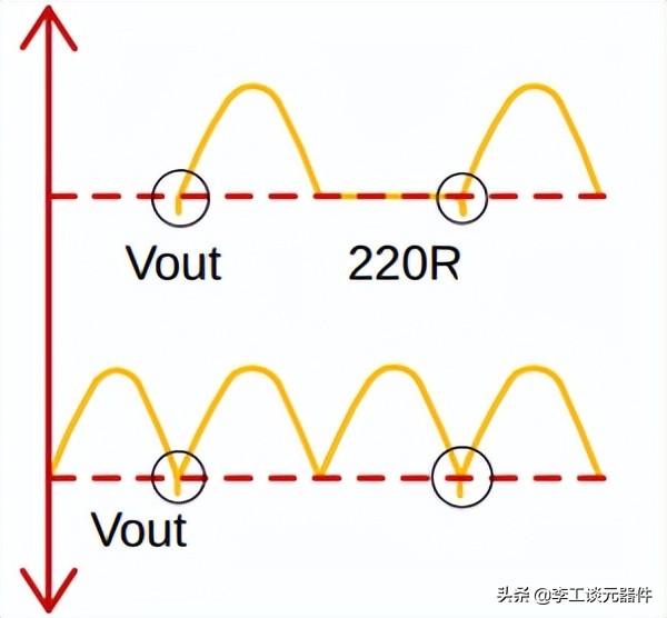整流电路工作原理与逆变电路原理,整流电路类型及原理分析