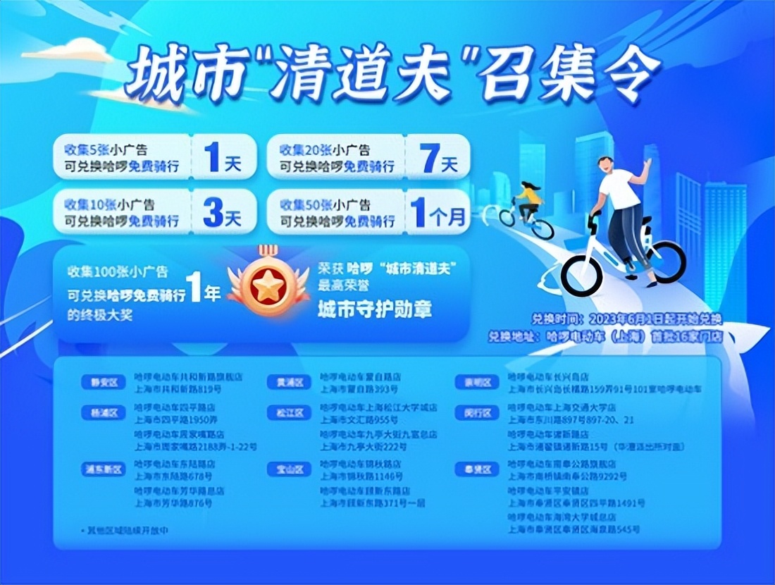 祛除城市“牛皮鲜”兑换单车骑行卡哈啰发起“城市清道夫”召集令