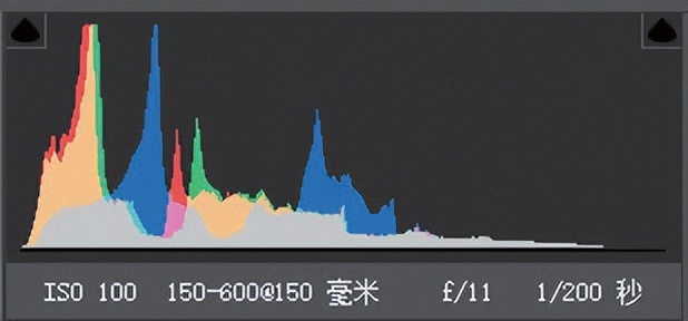 干货风光摄影调色技巧大合集,风光摄影后期秘籍