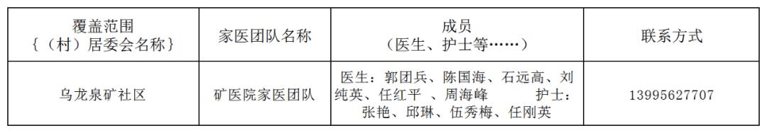 卫健委家庭医生最新消息,武汉市医生名单