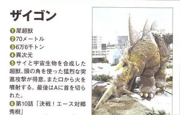 艾斯奥特曼大战河童怪兽,怪兽图鉴艾斯星