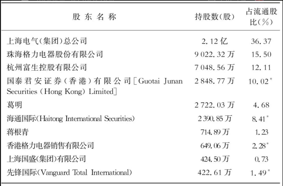 中国企业并购环境及现状分析,中国企业并购的最主要陷阱