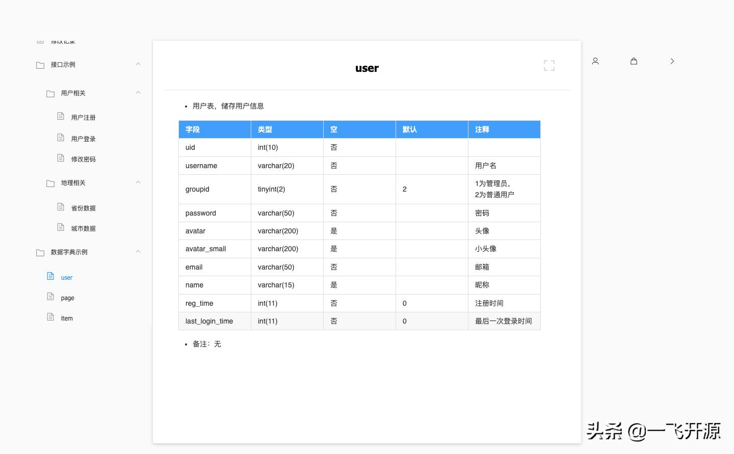 [开源]适合IT团队的在线文档分享工具，可加快团队之间沟通的效率