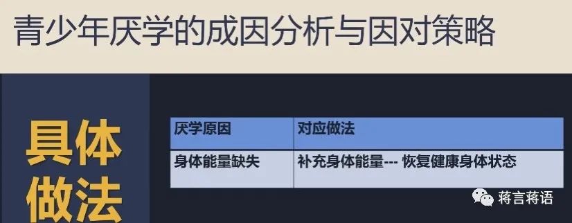 遇见拖延症的孩子怎么办,遇到孩子厌学怎么沟通
