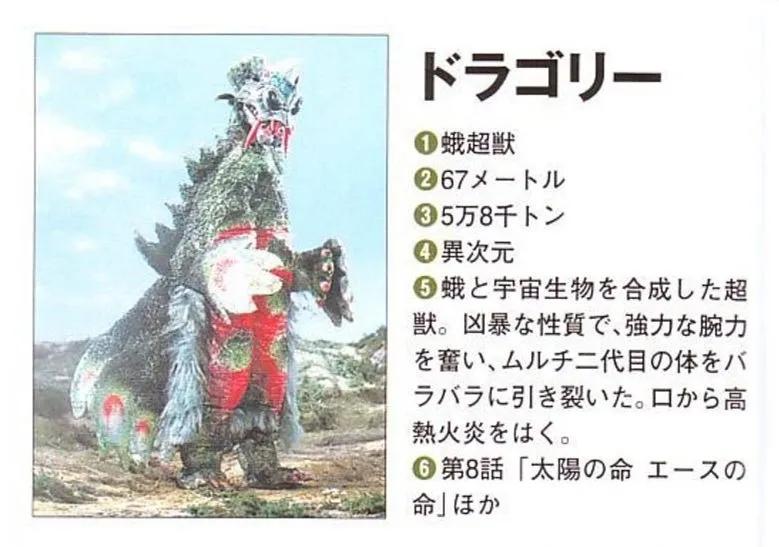 艾斯奥特曼大战河童怪兽,怪兽图鉴艾斯星