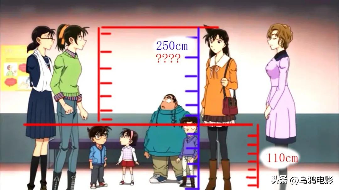 8.8分！史上票房最高！官方吐槽真的笑喷了…