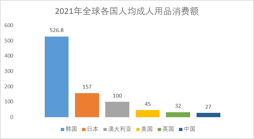 疫情下人们消费有所值,疫情期间消费市场现状