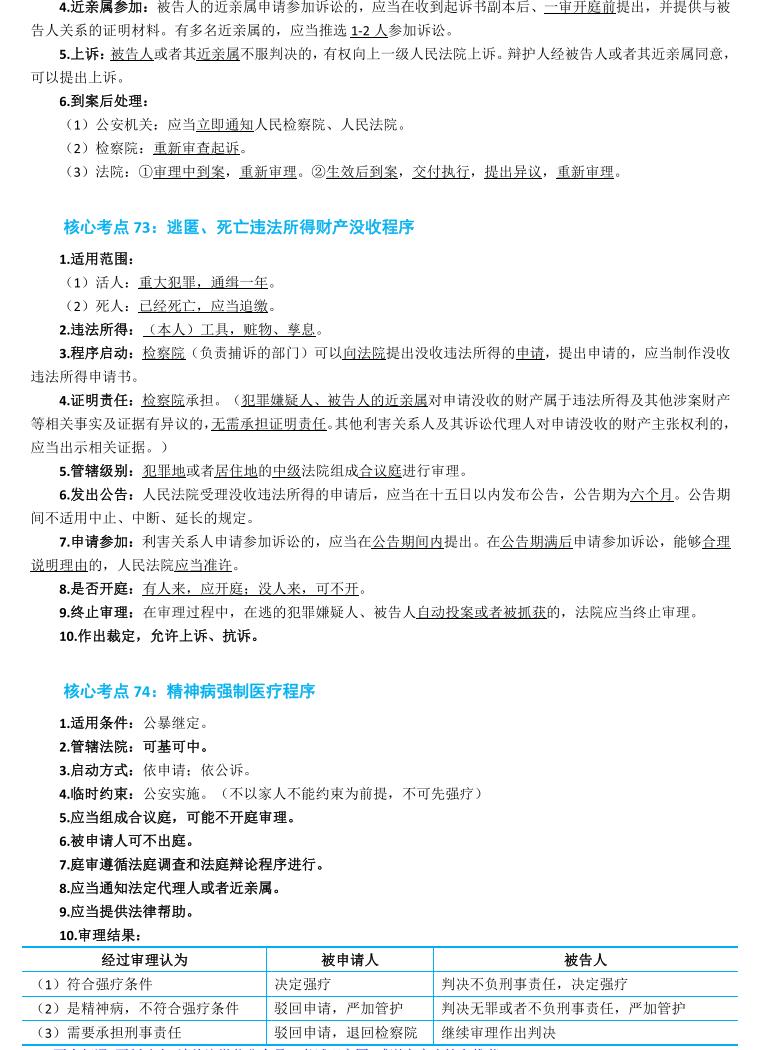 左宁刑诉2020讲义百度网盘,2021左宁法考刑诉讲义百度网盘