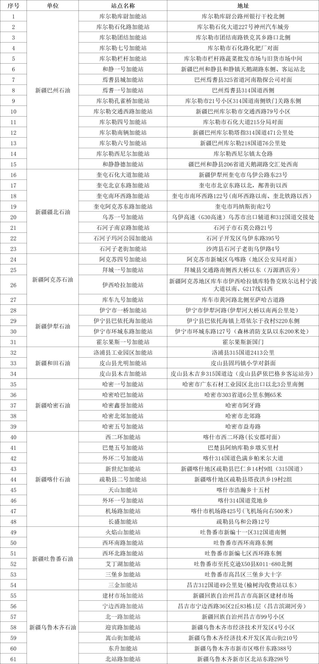 暴雨天雨水洗车,下暴雨免费洗车