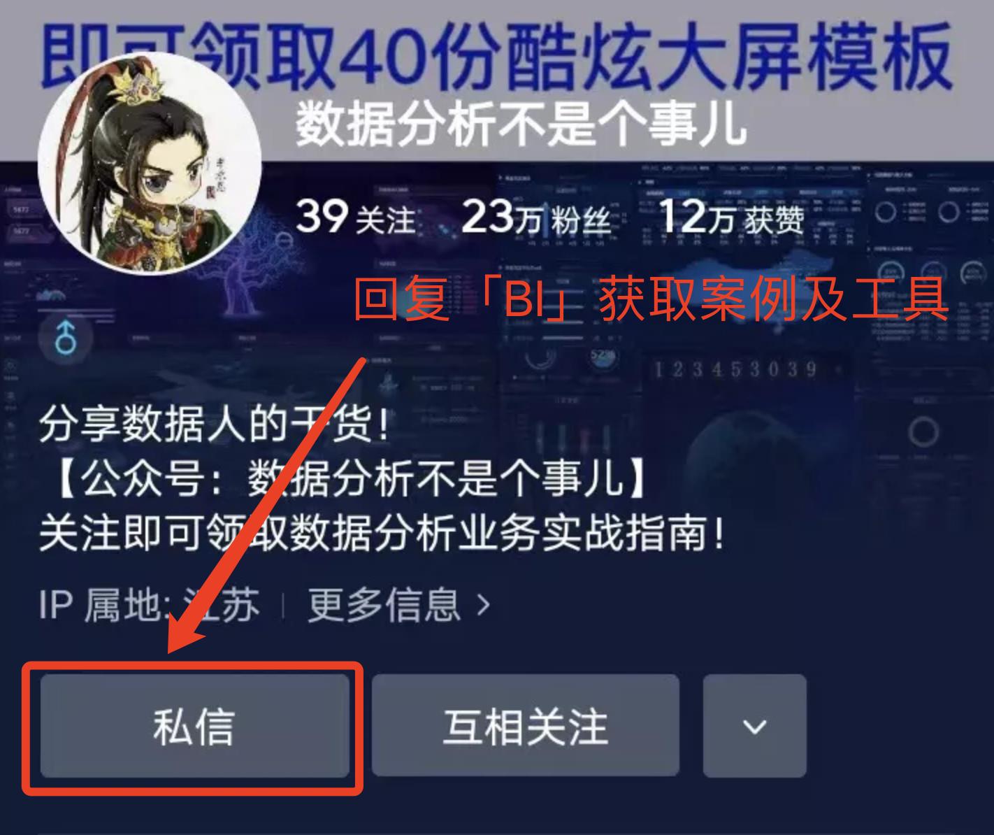 100分的数据分析报告该怎么写？资深分析师手把手教你，快收藏