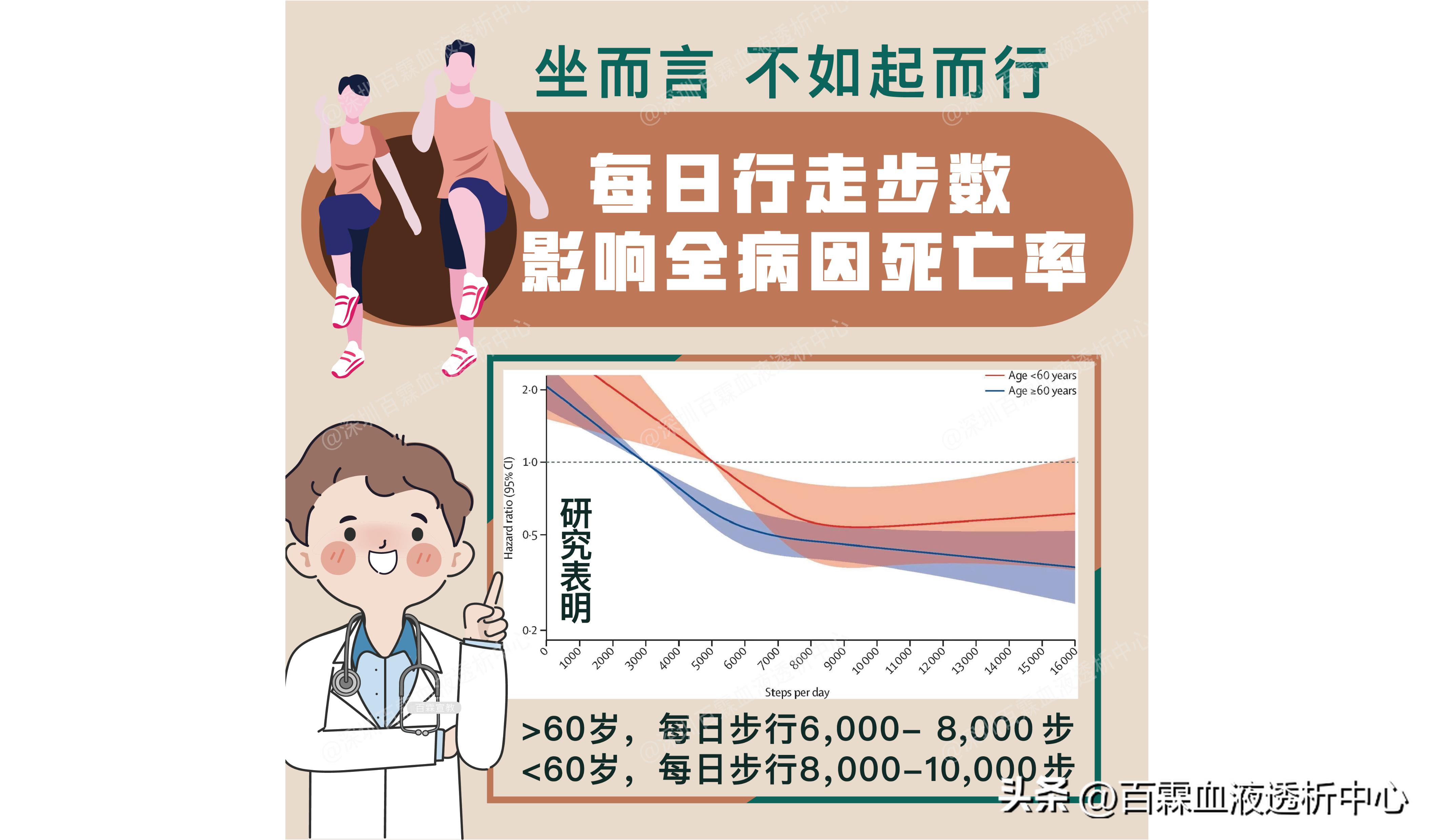 急性脑出血治疗最佳方法中医,急性脑出血患者12小时能吃东西吗