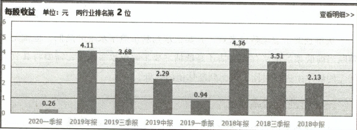 宇哥炒股视频全集,宇哥短线战法