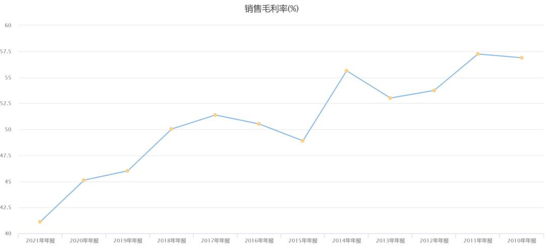 科大讯飞人工智能水平排名,科大讯飞人工智能发展前景