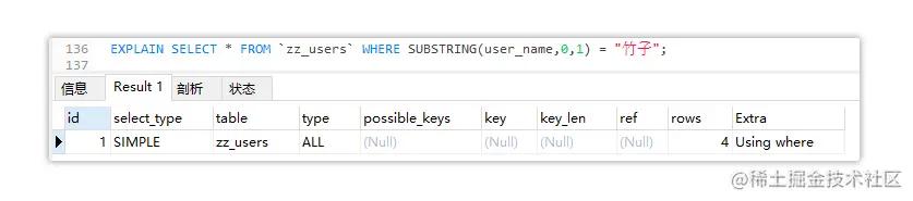 mysql怎么正确建立索引,mysqlhash索引和btree索引的区别