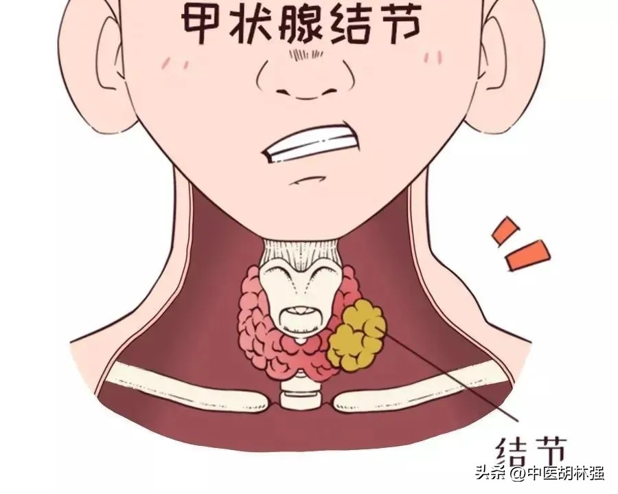 血瘀的10个征兆吃什么药,脏腑血瘀的最佳治疗方案