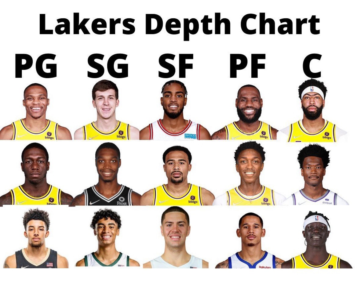 再见魔兽,重返湖人霍华德低到尘埃里