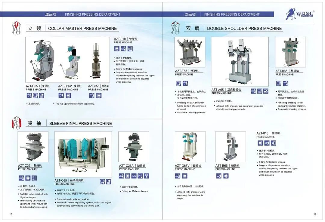 威士|经典永不过时的奥秘，走进法派集团