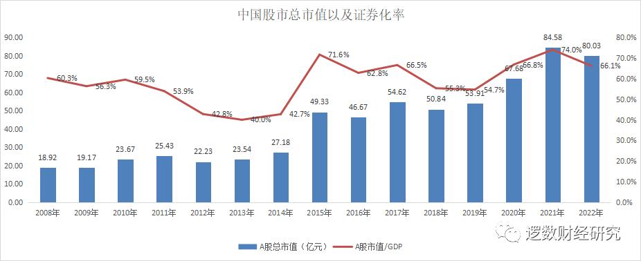 中国股市退市最新政策,2024年中国股市退市规定