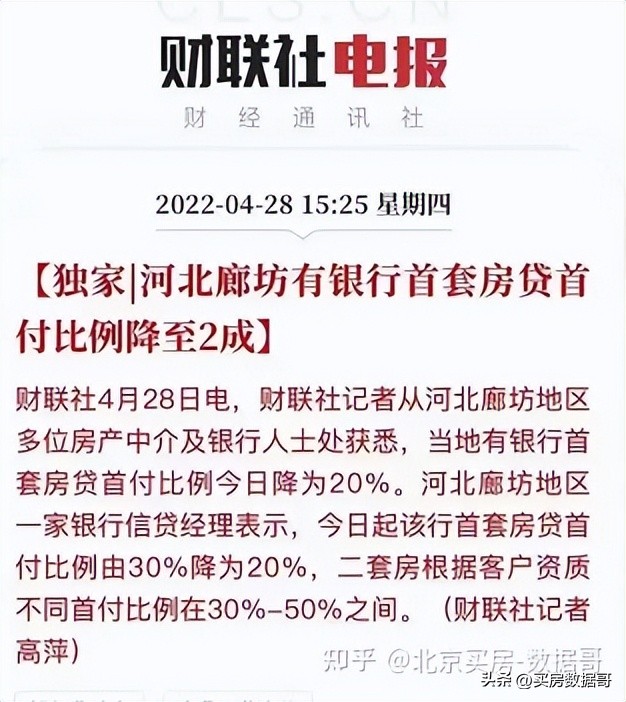 北京昔日的踩盘日记！献给每个买房的人