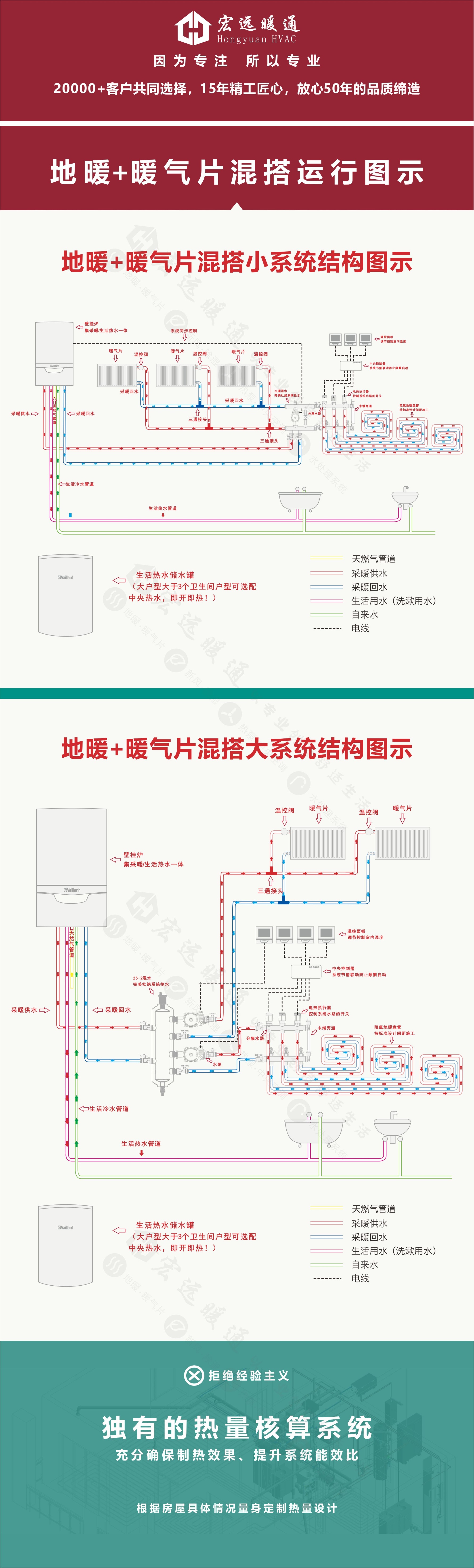 威能地暖暖气片混装,湖南长沙德国威能宏远暖通代理商