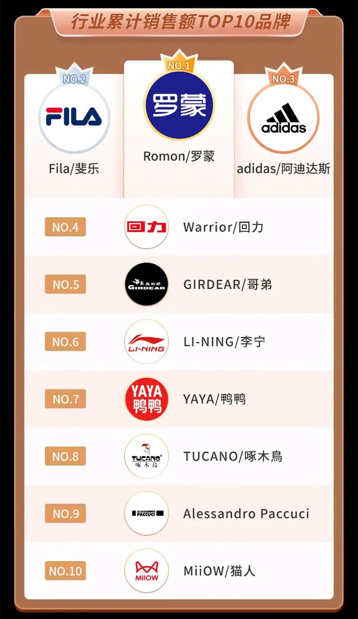 羽绒服国产贴牌有哪些厂家,国内羽绒服生产公司