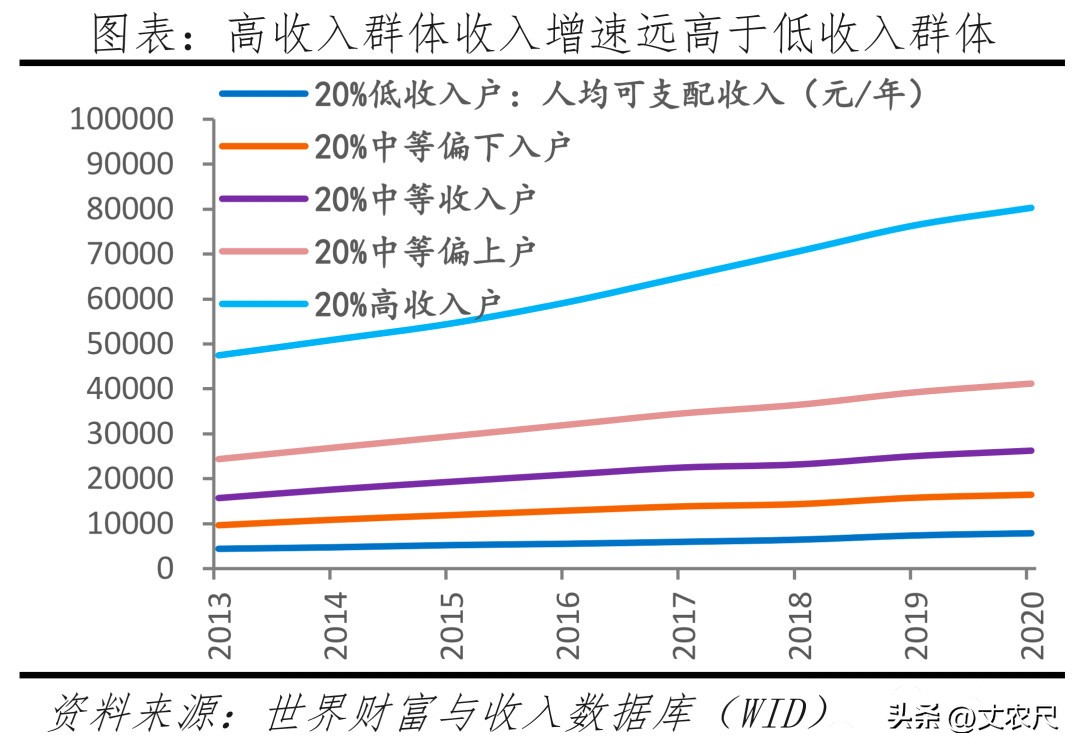 8子家庭低保被拒？农村“新穷人”出现，8、90后居多，有你吗