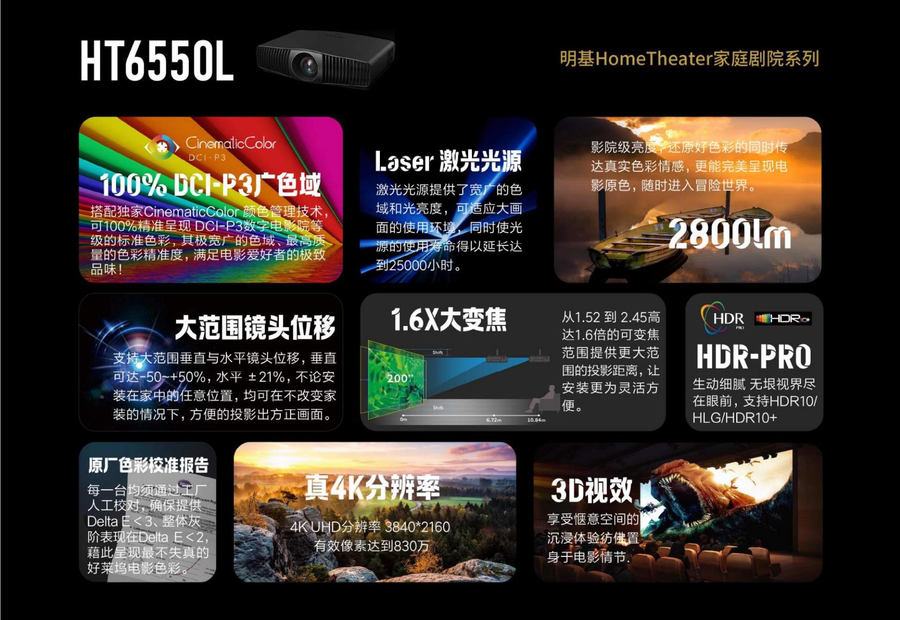 爱普生tz3000和明基4550,同价位投影仪和显示器