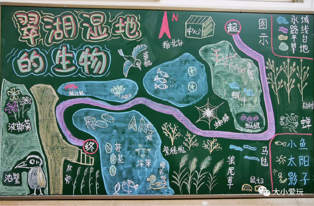 神秘的五个地方,神秘的5个地方