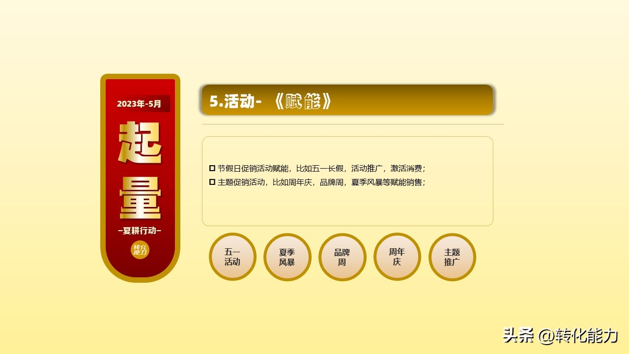 营销人员2020年工作计划与目标ppt,2022年如何做销售策略方案ppt