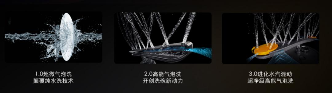 方太成功的原因,方太变革之路