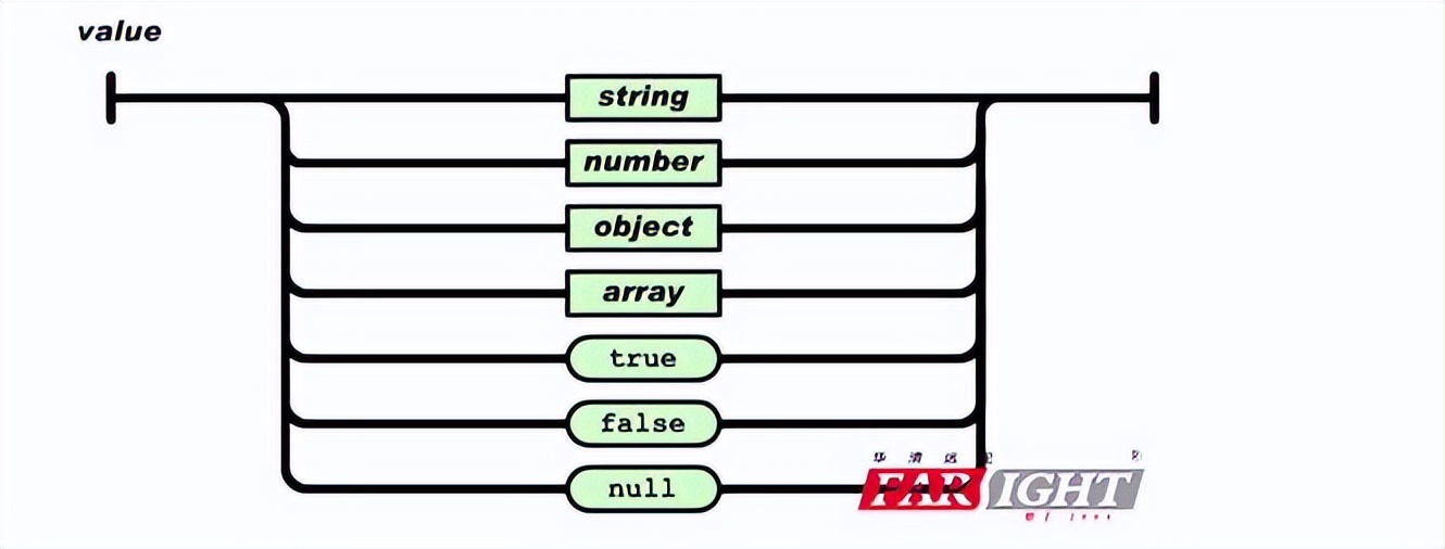 linuxshell编程,linuxssh命令用法