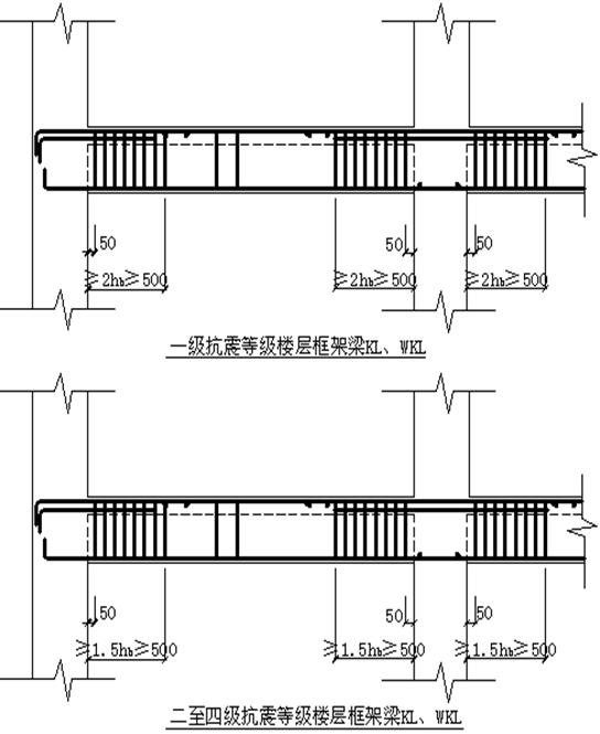 框架梁钢筋下料怎么算长度,梁的下料长度计算方法