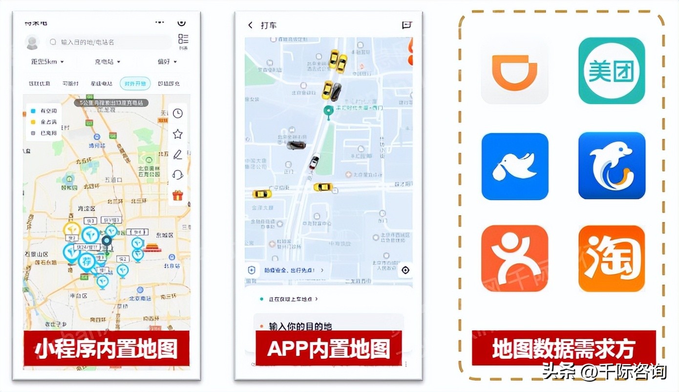 地图行业背景概述,2019-2020年高精地图产业研究报告