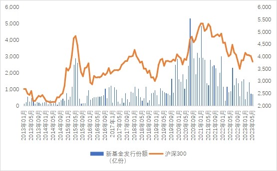 a股黄金坑怎么抄底,股票多个指标同时出现
