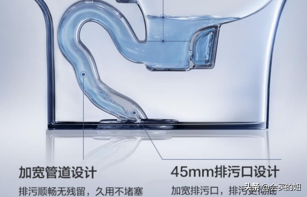 马桶选购全攻略品牌,普通马桶和品牌马桶的区别