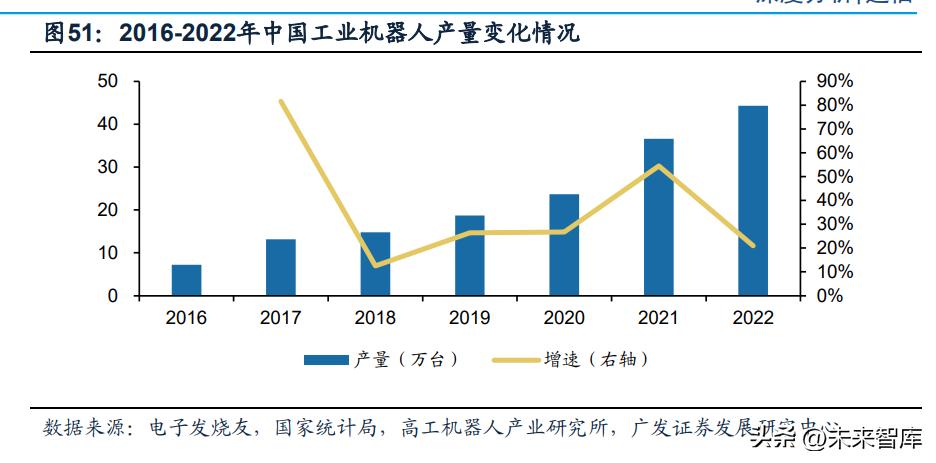 中国通信行业进入5g时代,5g通信行业最新报告